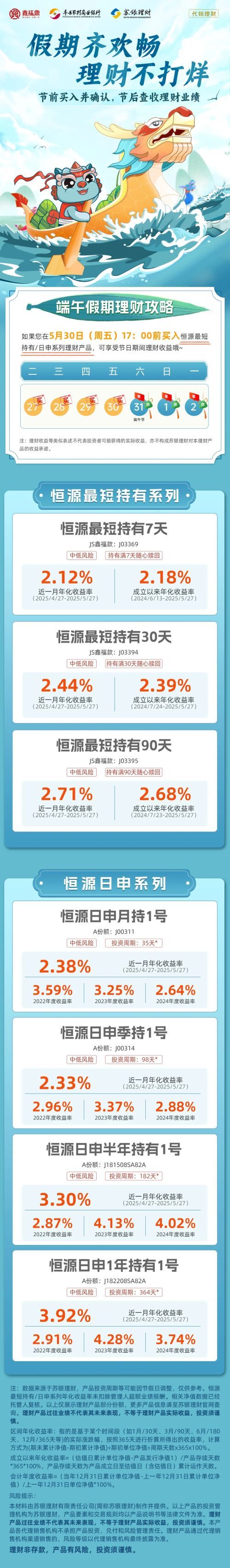 端午齐欢畅++理财不打烊5.271